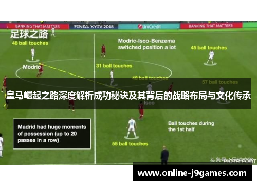 皇马崛起之路深度解析成功秘诀及其背后的战略布局与文化传承