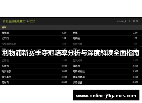 利物浦新赛季夺冠赔率分析与深度解读全面指南