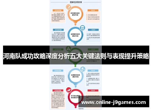 河南队成功攻略深度分析五大关键法则与表现提升策略