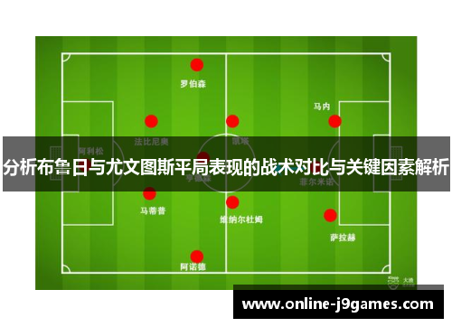 分析布鲁日与尤文图斯平局表现的战术对比与关键因素解析