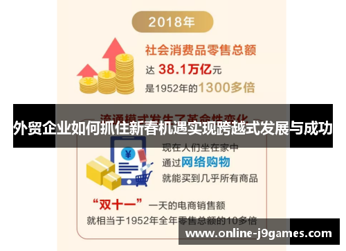 外贸企业如何抓住新春机遇实现跨越式发展与成功