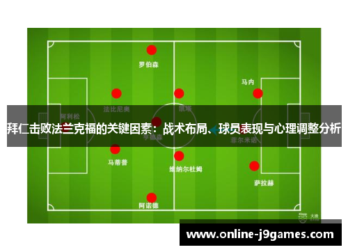 拜仁击败法兰克福的关键因素：战术布局、球员表现与心理调整分析