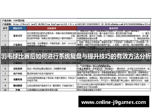 羽毛球比赛后如何进行系统复盘与提升技巧的有效方法分析