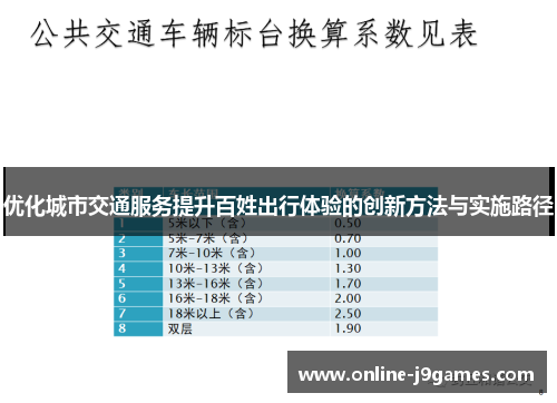 优化城市交通服务提升百姓出行体验的创新方法与实施路径