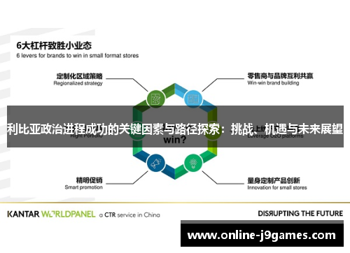 利比亚政治进程成功的关键因素与路径探索：挑战、机遇与未来展望