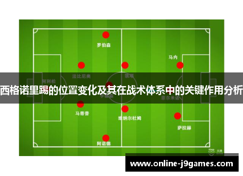 西格诺里踢的位置变化及其在战术体系中的关键作用分析